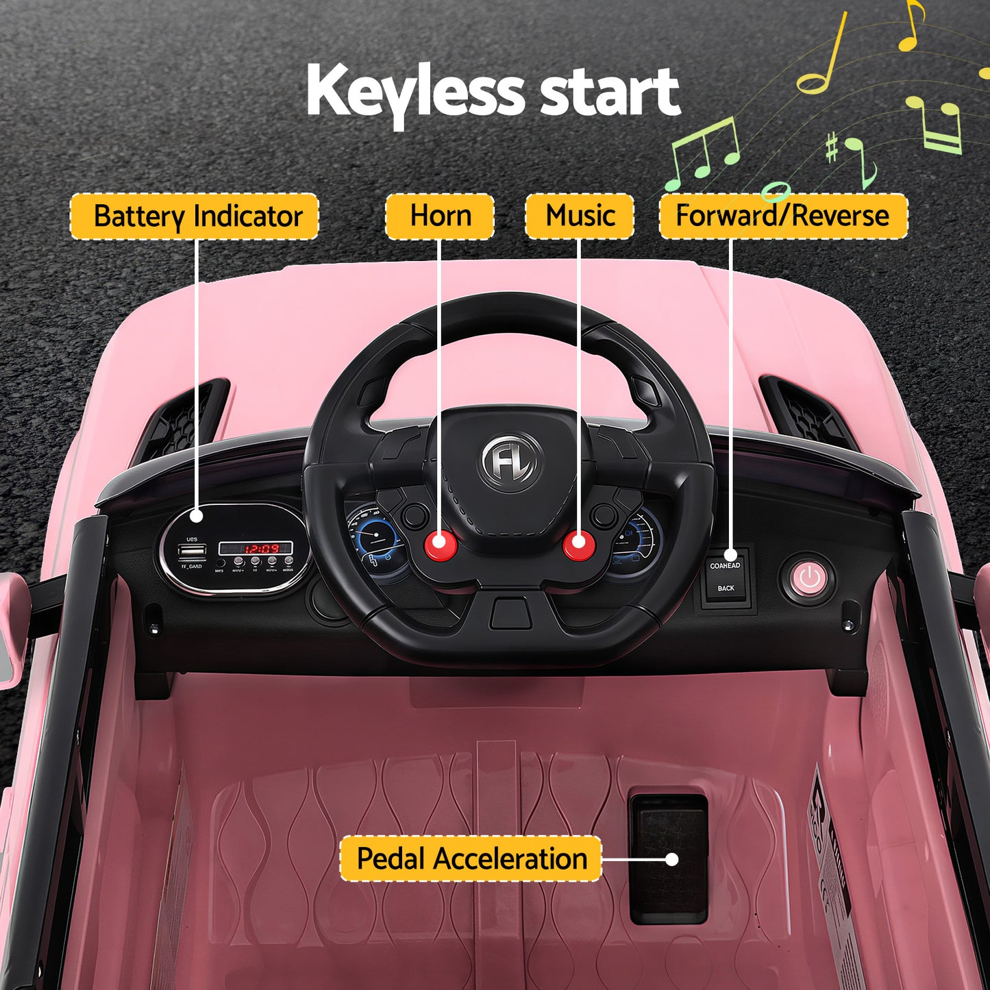 Rigo Kids Electric Ride On Car Pink
